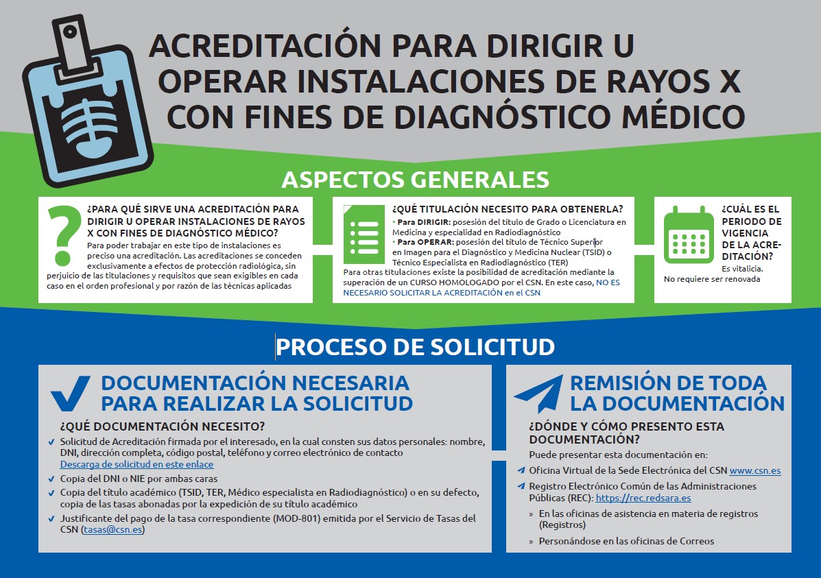 LA ACREDITACIN PARA DIRIGIR Y OPERAR INSTALACIONES DE RAYOS X