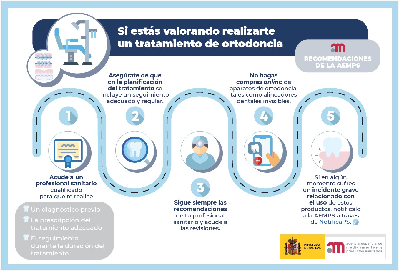 NP: LA AEMPS REFRENDA LAS RECOMENDACIONES DEL CONSEJO GENERAL DE DENTISTAS SOBRE LOS TRATAMIENTOS DE ORTODONCIA